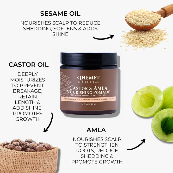 Castor & Amla Nourishing Pomade